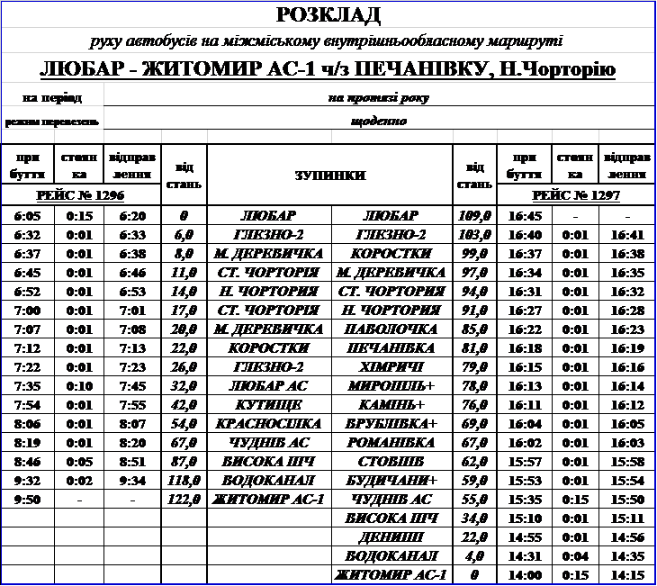 расписание автобусов омлево гороховец. расписание автобусов гороховец станция. автовокзал кокшетау расписание автобусов 2022. расписание автобусов гороховец ст гороховец. расписание автобусов омлево гороховец.