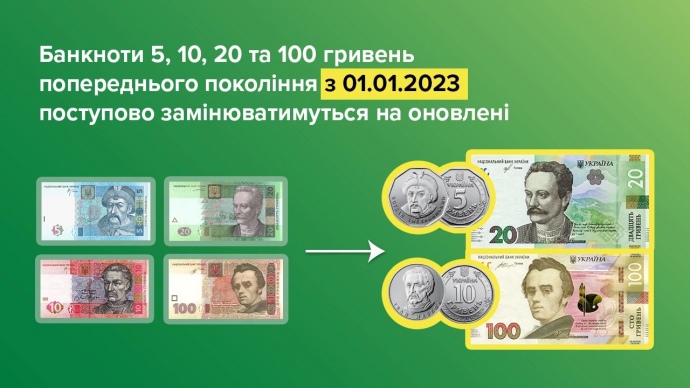 Нові банкноти від НБУ