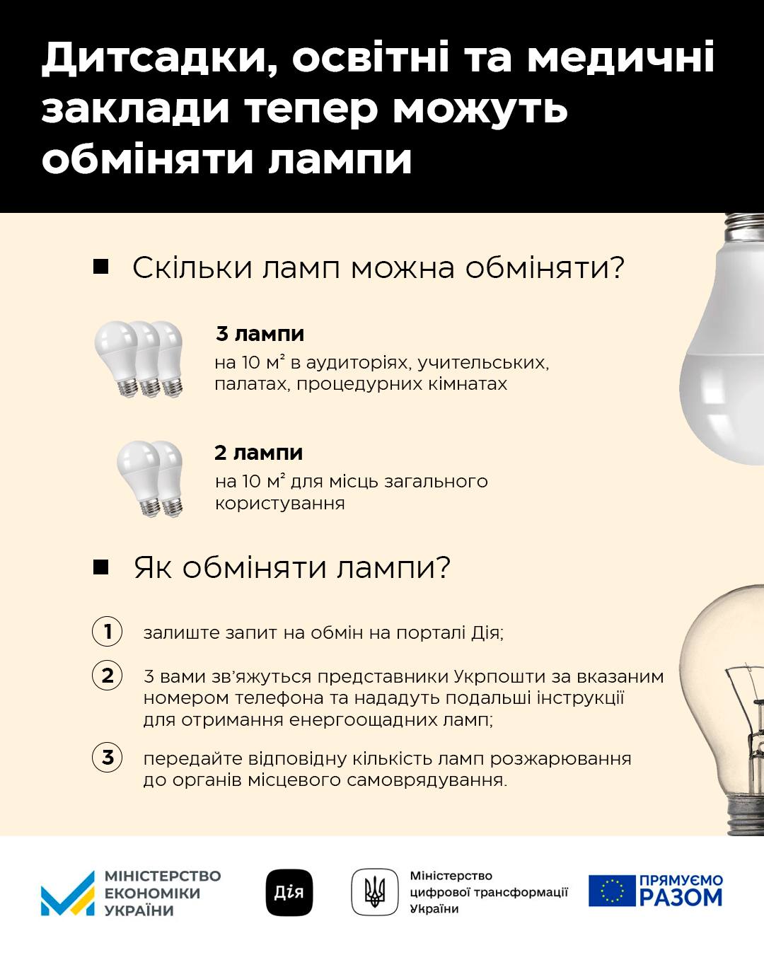 Освітні заклади та лікарні Житомирщини можуть обміняти старі лампи на LED через портал Дія