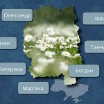 Шість сіл Любарщини мають назви, похідні від імен людей: дослідження топонімів