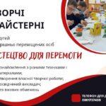 Творчі майстерні для дітей ВПО від волонтерського штабу “Українська команда”
