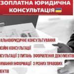 Соціальні ініціативи волонтерського штабу “Українська команда”